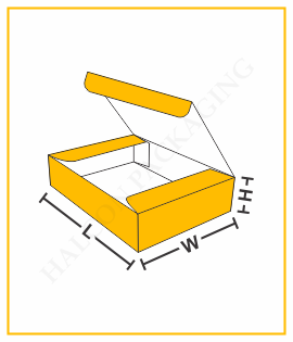 Rectangular Boxes